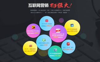 震惊！UC编辑部集体失业，原因竟然是……新媒体时代，你离互联网营销实力派只差这一步！